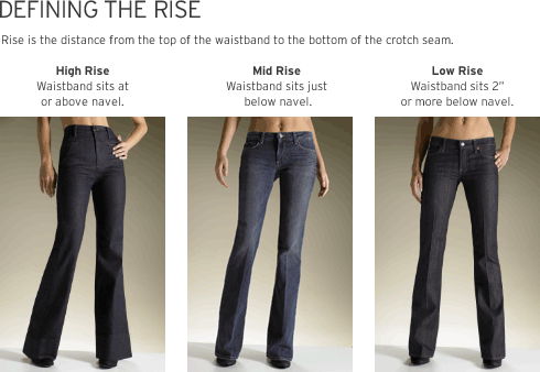 Best customised Jeans - Custom Denim mania | Tailored Jeans's BLOG