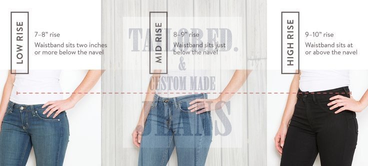 What is customized jeans? by Tailored jeans. image 5