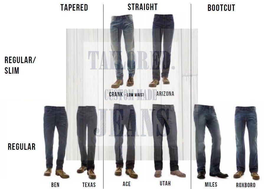 How to get jeans that fits. image 1