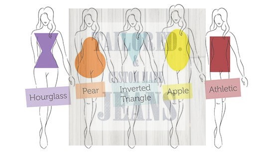 How to get yourself a perfect denim. image 1