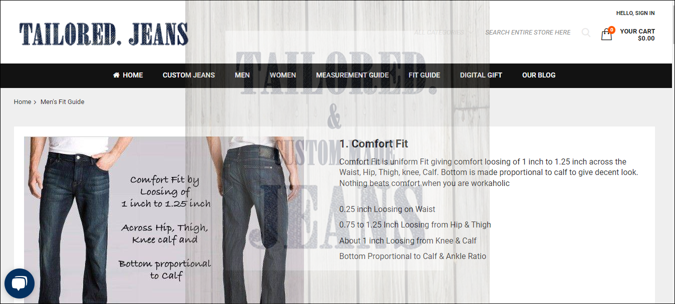 Men's Denim Fit Guide